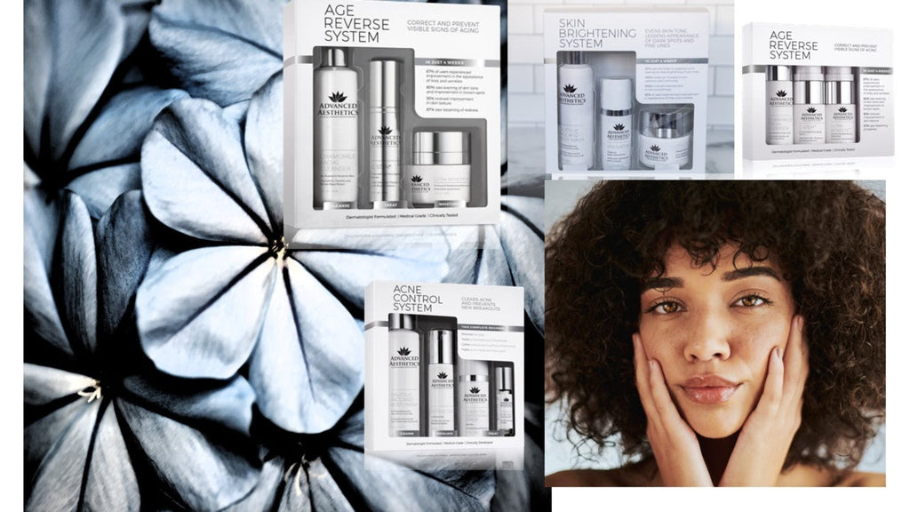 Skin Care Systems